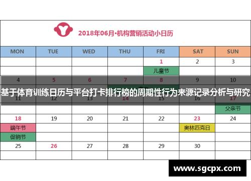 基于体育训练日历与平台打卡排行榜的周期性行为来源记录分析与研究